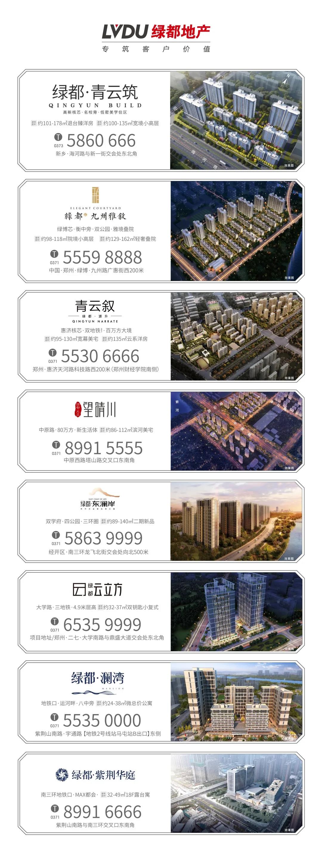 8#楼王加推在即 | 经开顶流热盘，，，，，，这一次万万别错过！