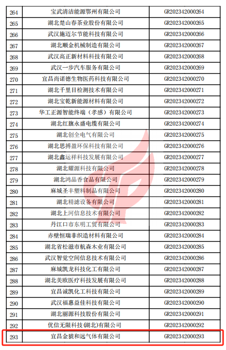 CA88(中国)欢迎您